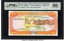 Macau Banco Nacional Ultramarino 1000 Patacas 20.12.1999 Pick 75b KNB62 PMG Gem Uncirculated 66 EPQ. 

HID09801242017

© 2022 Heritage Auctions | All ...