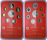SWITZERLAND. Schweizerische Eidgenossenschaft (Swiss Confederation). 1848-present. Coin Set 1993 (Copper-Nickel, 172x116 mm, 262.95 g). 1 Rappen to 5 ...