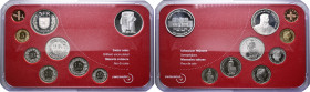 SWITZERLAND. Schweizerische Eidgenossenschaft (Swiss Confederation). 1848-present. Coin Set 2006 (Copper-Nickel, 170x110 mm, 173.85 g), 100th annivers...