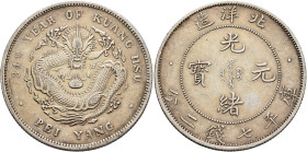 CHINA, Qīng dynasty. Dézōng (Guāngxù), 1875-1908. Yuán – Dollar RY 34 = 1908 (Silver, 39 mm, 27.31 g, 12 h), Zhílì (Chihli) province. Yeoman 73. Nicel...