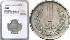 Coins Poland People Republic (PRL)
POLSKA / POLAND / POLEN / POLOGNE / POLSKO

PRL. 1 zloty 1969 aluminium NGC MS62 

Idealnie zachowana moneta. ...