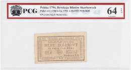 COLLECTION Polish Banknotes - Kosciuszko Insurrection 1794
POLSKA / POLAND / POLEN / POLOGNE / POLSKO

Insurekcja Kościuszkowska. 4 zlote polskie 1...
