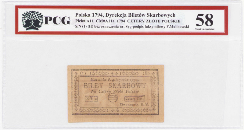 COLLECTION Polish Banknotes - Kosciuszko Insurrection 1794
POLSKA / POLAND / PO...