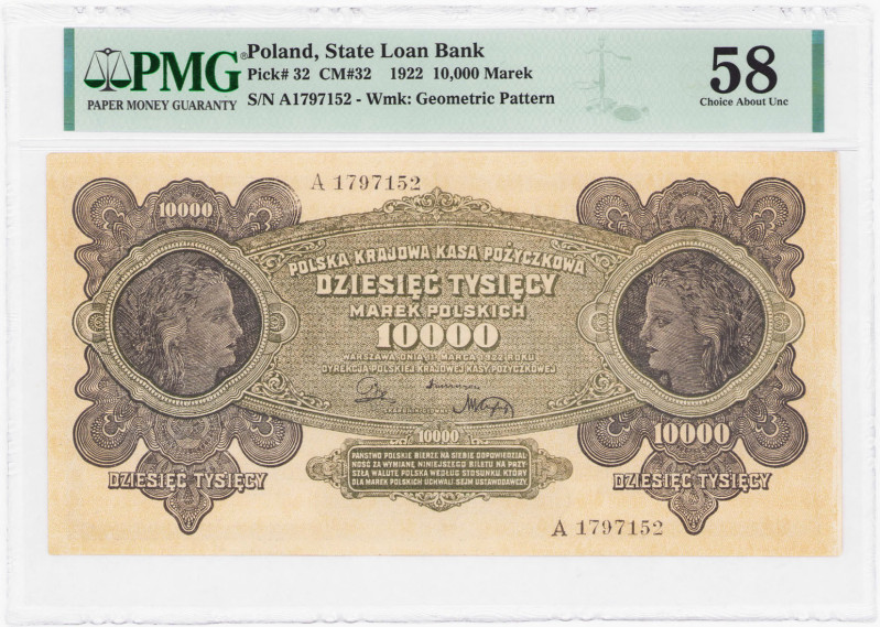 COLLECTION Polish Banknotes 1919-1938
POLSKA / POLAND / POLEN / POLOGNE / POLSK...