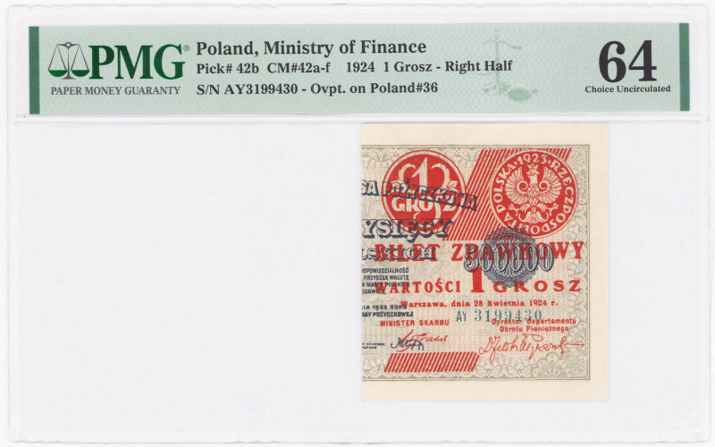 COLLECTION Polish Banknotes 1919-1938
POLSKA / POLAND / POLEN / POLOGNE / POLSK...