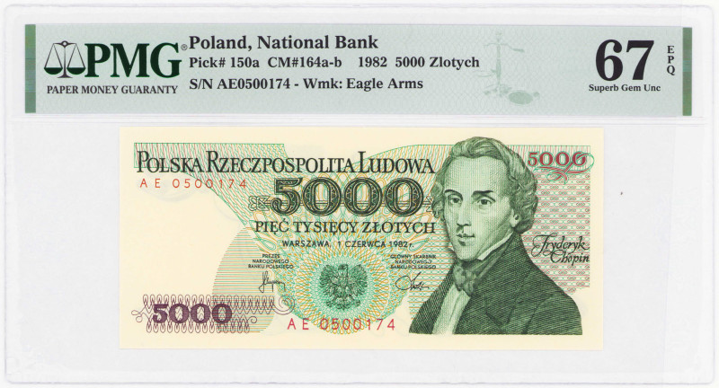 COLLECTION PRL banknotes
POLSKA / POLAND / POLEN / POLOGNE / POLSKO

5.000 zl...