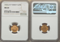 Republic gold 25 Kurush 1923 Year 37 (1960) MS64 NGC, KM851. 

HID09801242017

© 2022 Heritage Auctions | All Rights Reserved