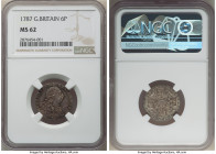 George III 6 Pence 1787 MS62 NGC, KM606.2. 

HID09801242017

© 2022 Heritage Auctions | All Rights Reserved