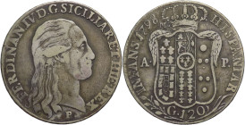 Regno di Napoli - 1 Piastra 1798 - Ferdinando IV (1759-1816) - IX° tipo - Ag.- Gig. 62

BB+

SPEDIZIONE SOLO IN ITALIA - SHIPPING ONLY IN ITALY
