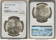 Republic "ABC" Peso 1936 MS63 NGC, Philadelphia mint, KM22. Conservatively graded and sporting champagne toning. 

HID09801242017

© 2022 Heritage Auc...