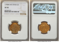 Charles IV gold 2 Escudos 1798 M-MF XF45 NGC, Madrid mint, KM435.1, Fr-296. 

HID09801242017

© 2022 Heritage Auctions | All Rights Reserved