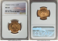 Republic gold 50 Pesos 1966-So MS64 NGC, Santiago mint, KM169. Particularly glossy fields flank the fully rendered bust in this near-Gem. From the "Co...