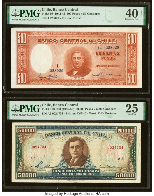 Chile Banco Central de Chile 500; 50,000 Pesos = 50; 5000 Condores 28.2.1945; ND...