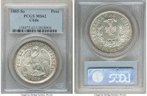 Republic Peso 1885-So MS62 PCGS, Santiago mint, KM142.1. 

HID09801242017

© 2022 Heritage Auctions | All Rights Reserved