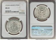 Estados Unidos Peso 1933-M MS65 NGC, Mexico City mint, KM455. 

HID09801242017

© 2022 Heritage Auctions | All Rights Reserved