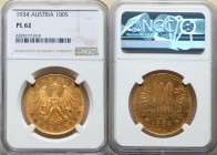 Republic gold Prooflike 100 Schilling 1934 PL62 NGC, Vienna mint, KM2842. Final date and one of the keys of the series. 

HID09801242017

© 2022 Herit...