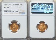Oscar II gold 10 Kronor 1883 EB-L.A. MS65 NGC, Stockholm mint, KM743. 

HID09801242017

© 2022 Heritage Auctions | All Rights Reserved