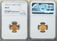 Republic gold 25 Kurush 1923 Year 37 (1970) MS65 NGC, Ankara mint, KM851. NGC's "top pop." 

HID09801242017

© 2022 Heritage Auctions | All Rights Res...