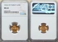 Republic gold 25 Kurush 1923 Year 39 (1972) MS64 NGC, Ankara mint, KM851. Tied for the highest graded at NGC. 

HID09801242017

© 2022 Heritage Auctio...