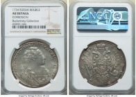Anna Rouble 1734 AU Details (Corrosion) NGC, Kadashevsky mint, KM192.2, Bit-115 (R). Three pearls on bosom. Eight pearls in hair. Large crown on rever...
