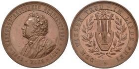 AUSTRIA Medaglia 1888 - AE (g 50,86 - Ø 46 mm) Minimi colpetti al bordo
qFDC