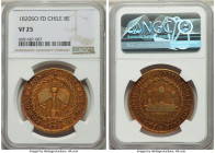 Republic gold 8 Escudos 1820 So-FD VF25 NGC, Santiago mint, KM84, Fr-33. Richly toned in violet and orange shades. 

HID09801242017

© 2022 Heritage A...