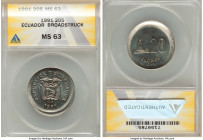 Republic Mint Error - Broadstruck 20 Sucres 1991 MS63 ANACS, KM94.2. 

HID09801242017

© 2022 Heritage Auctions | All Rights Reserved