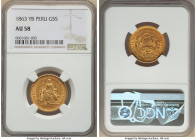 South Peru. Republic gold 5 Soles 1863 LIMA-YB AU58 NGC, Lima mint, KM192, Fr-72. HID09801242017 © 2022 Heritage Auctions | All Rights Reserved