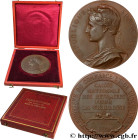 INSURANCES
Type : Médaille, Caisse nationale des retraites pour la viellesse 
Date : 1899 
Metal : bronze 
Diameter : 50,5  mm
Engraver : BORREL Alfre...