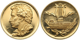 Russia, USSR Medal A.S. Pushkin, 1965
9.95g. 25mm. PROOF. Au900. Moscow Mint. Minted only 1051 pc. Shkurko, Salykov 408. Very rare!