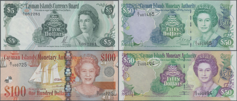 Cayman Islands: Cayman Islands Currency Board and Cayman Islands Monetary Author...