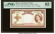 Malta Government of Malta 1 Pound 1949 (ND 1954) Pick 24a PMG Gem Uncirculated 65 EPQ. HID09801242017 © 2022 Heritage Auctions | All Rights Reserved