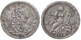 NAPOLI. Carlo di Borbone (1734-1759). 5 Grana 1756. AG (g 0,99). Magliocca 158; Gig.46. Con cartellino Numismatica de Falco.
BB+