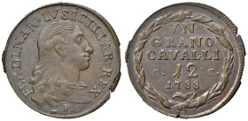 NAPOLI. Ferdinando IV di Borbone (1759-1816). 12 Cavalli 1788. CU (g 6,24).Magliocca 311; Gig. 137. R
FDC