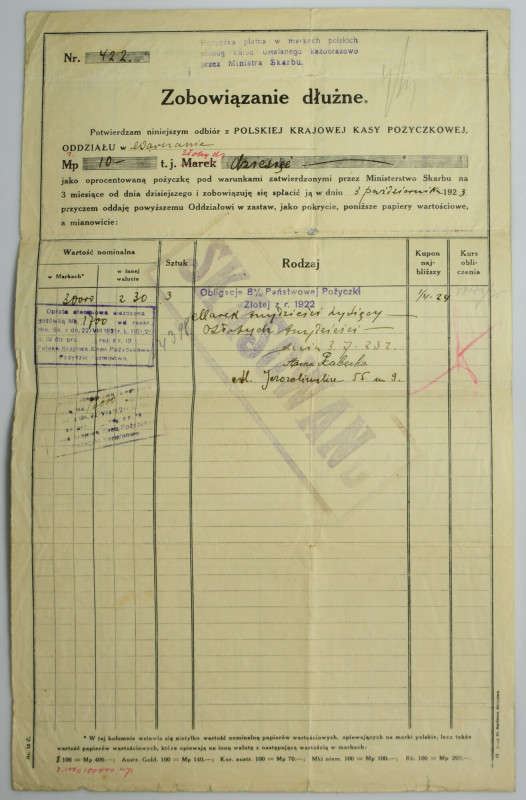 PKKP, Zobowiązanie dłużne, obligacja 8% na 10 złotych 1922 

BONDS AND SHARES...