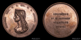 Austria. Maria Theresia. Religion y Caridad