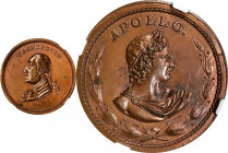 Undated (ca. 1878) Washington - Bust of Apollo Mule. By John Adams Bolen and Joseph Merriam. Musante GW-695, Musante JAB W-8. Copper. MS-63 BN (NGC)....