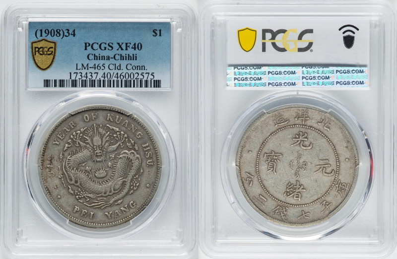 Chihli. Kuang-hsü Dollar Year 34 (1908) XF40 PCGS, Pei Yang Arsenal mint, KM-Y73...