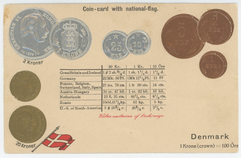 Germany Post Card "Coins of Denmark" 1904 - 1937 (ND)

Denmark Coinage Postcar...