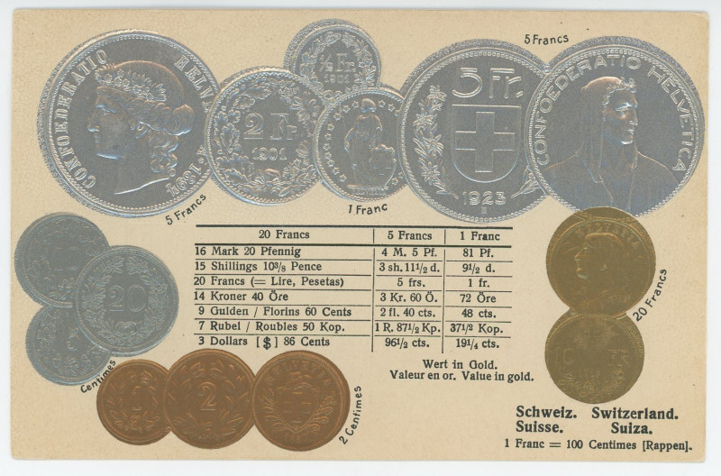 Germany Post Card "Coins of Switzerland" 1912 - 1937 (ND)

Switzerland Coinage...