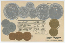 Germany Post Card "Coins of Switzerland" 1912 - 1937 (ND)