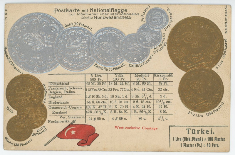 Germany Post Card "Coins of Turkey" 1904 - 1912 (ND)

Turkey Coinage Postcard;...