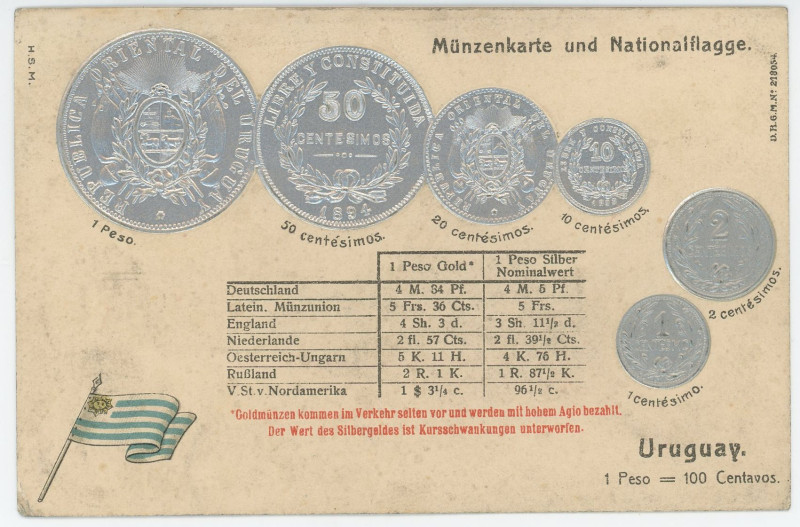 Germany Post Card "Coins of Uruguay" 1904 - 1912 (ND)

Uruguay Coinage Postcar...