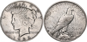 United States 1 Dollar 1935 S