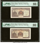 Macau Banco Nacional Ultramarino 20 Avos 6.8.1946 Pick 37r KNB22b Two Remainders PMG Gem Uncirculated 66 EPQ (2). HID09801242017 © 2022 Heritage Aucti...