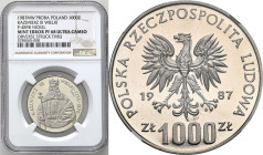 Collection - Nickel Probe Coins
POLSKA / POLAND / POLEN / PATTERN / PRL / PROBE / SPECIMEN

PRL. PROBA / PATTERN Nickel 1000 zlotych 1987 Kazimierz...