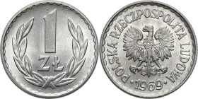 Coins Poland People Republic (PRL)
POLSKA / POLAND / POLEN / POLOGNE / POLSKO

PRL. 1 zloty 1969 - RARE YEAR 

Rzadszy, wczesny rocznik.Pięknie z...