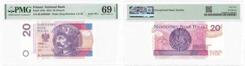 COLLECTION Polish Banknotes since 1990
POLSKA / POLAND / POLEN / POLOGNE / POLS...