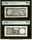 British Caribbean Territories The West Indies Currency Board 1 Dollar 1.5.1965 Pick Unlisted Front and Back Archival Photos PMG Uncirculated 62; Gem U...