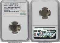 Republic Mint Error - Struck 65% Off Center 10 Sentimos ND (1967-1974) UNC Details (Obverse Wheel Mark) NGC, KM198. From the Misfits Collection HID098...